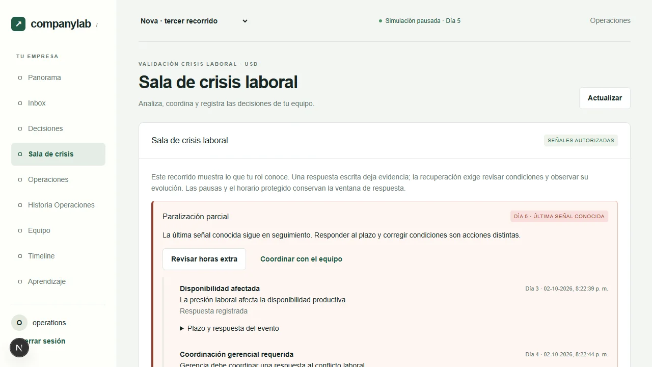 Sala de crisis laboral con etapas y plazos.