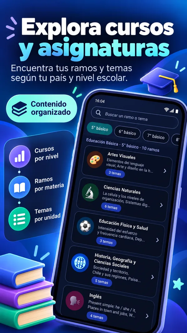 Genera guías con ejercicios.