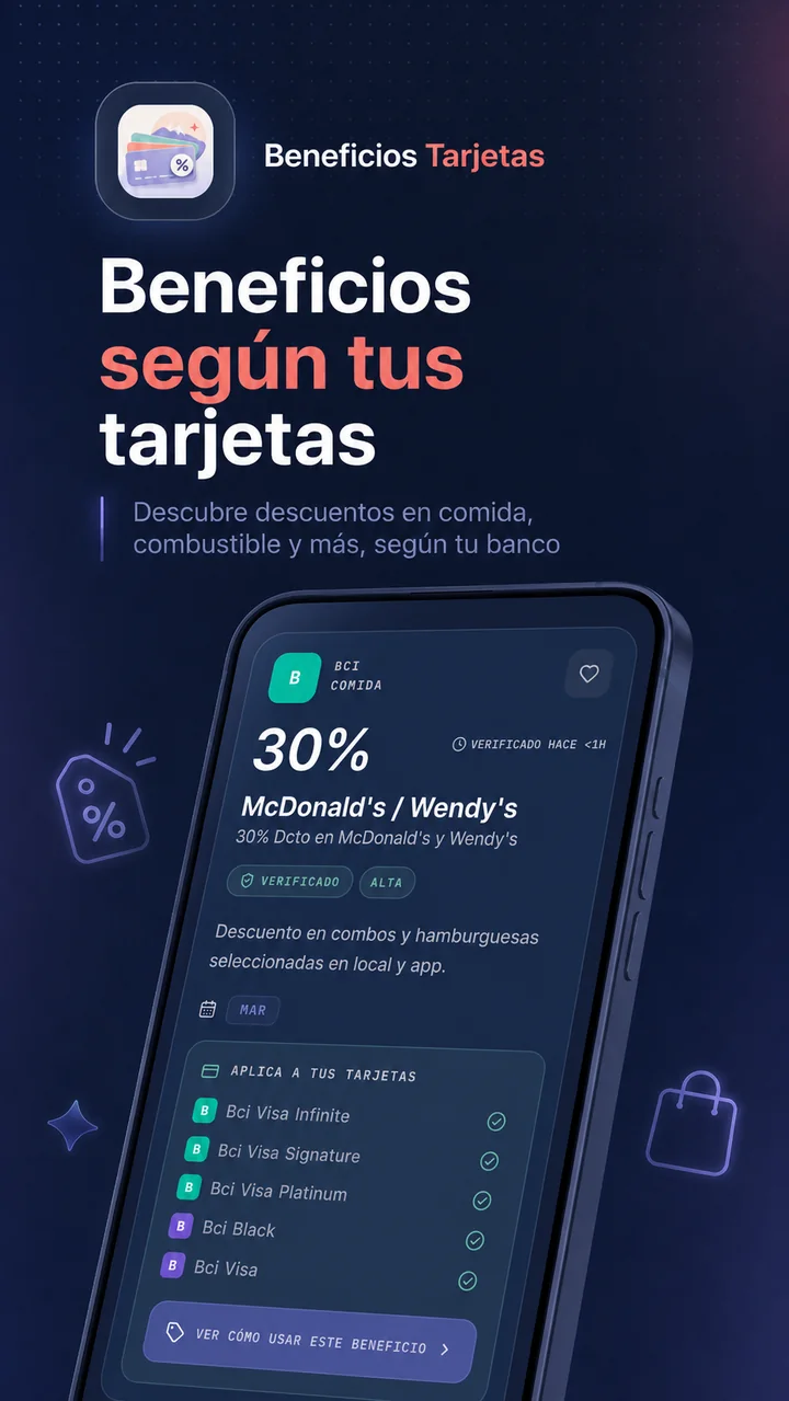 Captura de Beneficios Tarjetas, imagen 2 de 4.